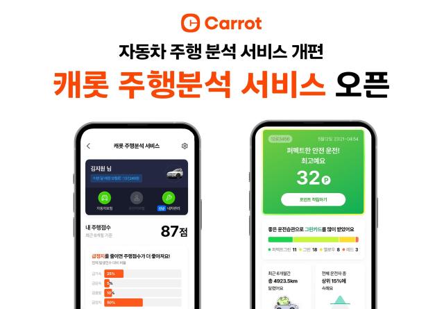 사진캐롯손해보험