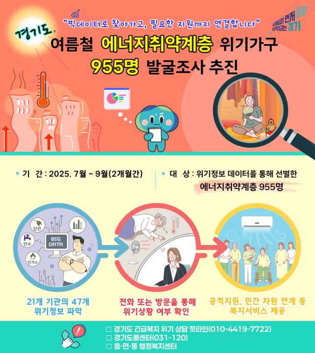 사진경기도