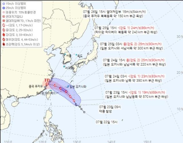 사진기상청