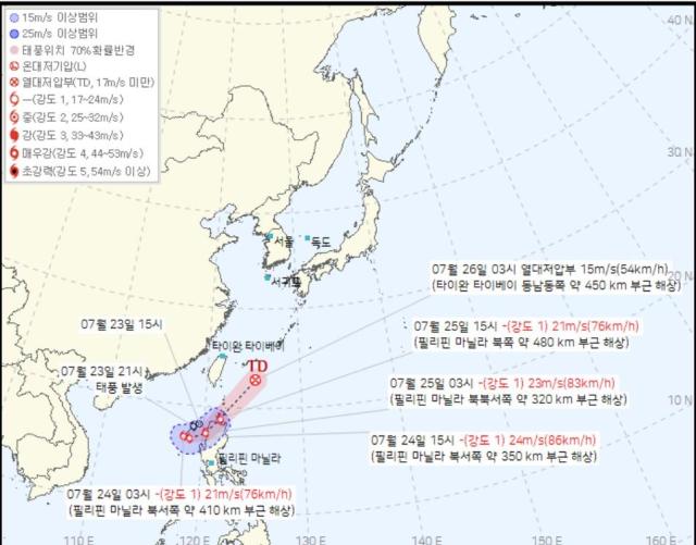 사진기상청