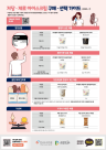 제로라 안심했는데…저당 아이스크림, 열량·포화지방 주의