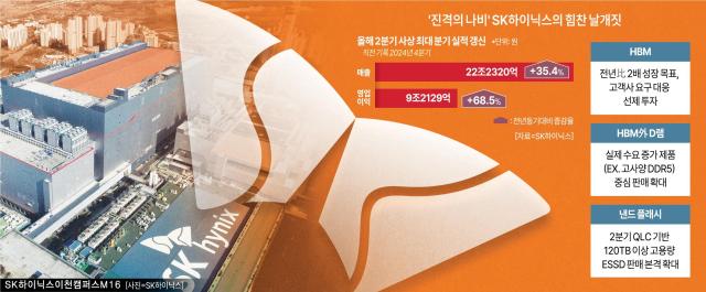 사진아주경제 DB