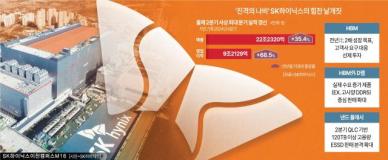 진격의 나비 SK하이닉스, 2분기 영업익 9.2조 사상 최대