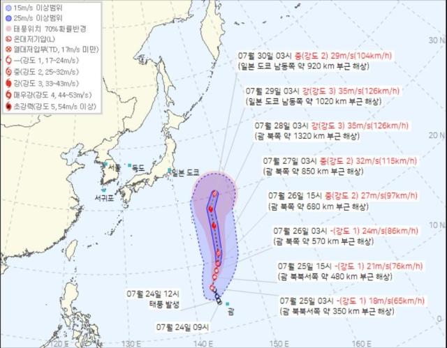 사진기상청