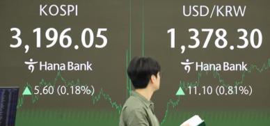 [주간증시전망] 美 관세·FOMC 등 이슈 산적…코스피, 변동성 확대 주의