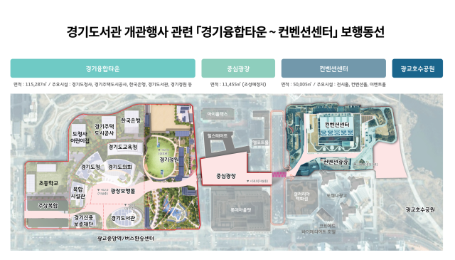 사진경기도