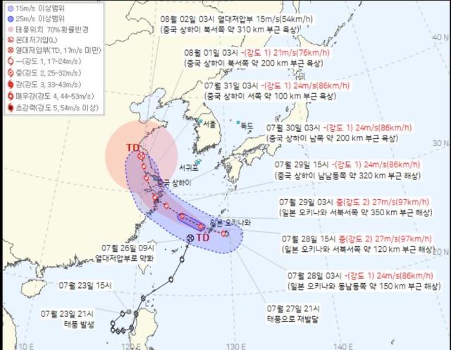 사진기상청