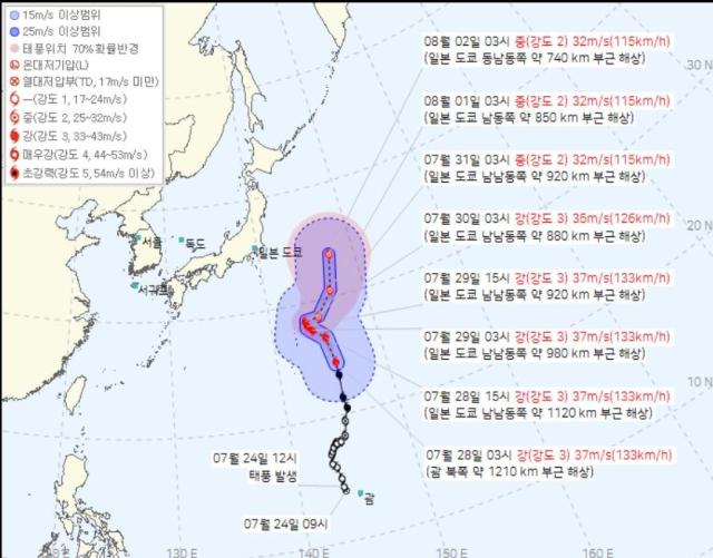 사진기상청