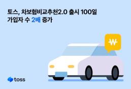 실물경기 회복 지원…금융위, 상반기 정책금융 60% 조기집행