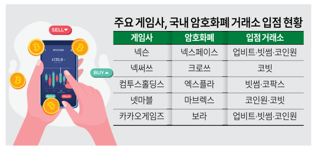 ㅇ