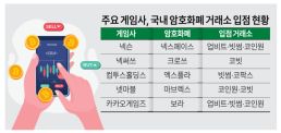 유통 혁명 배워야...정준호 롯데百 대표가 극찬한 경쟁 업체 어디