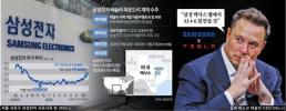 유통 혁명 배워야...정준호 롯데百 대표가 극찬한 경쟁 업체 어디
