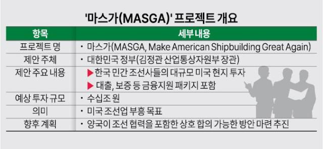 사진아주경제DB