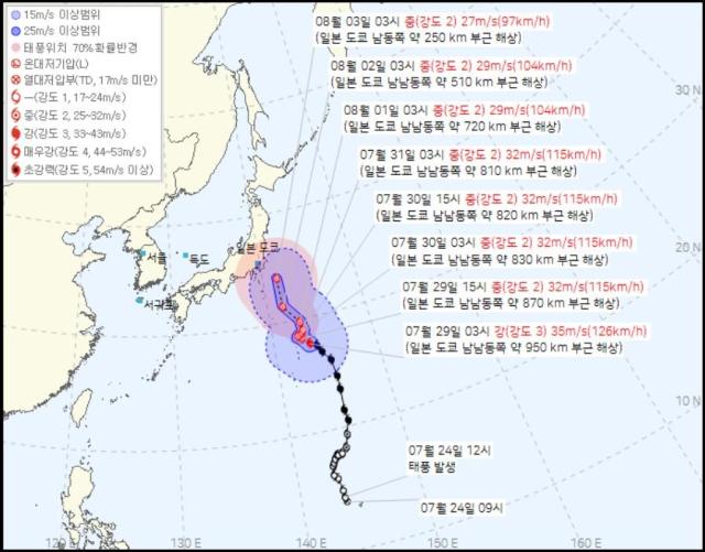사진기상청