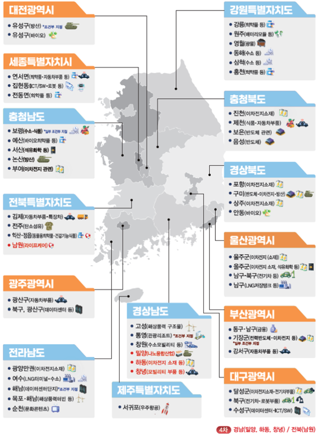 기회발전특구 지정 현황 사진산업통상자원부