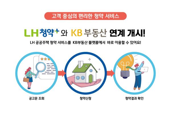 사진LH