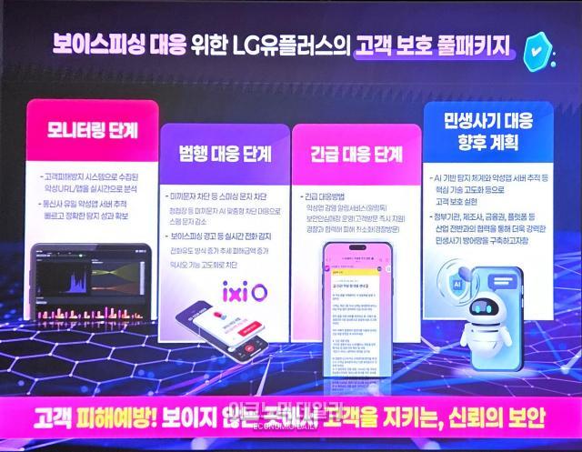 보이스피싱 대응 위한 LG 유플러스 고객보호 패키지 소개 사진선재관 기자