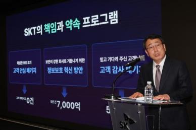 SK텔레콤, 최악 유심 해킹 악재에도…배당으로 주주가치의 미래를 약속하다