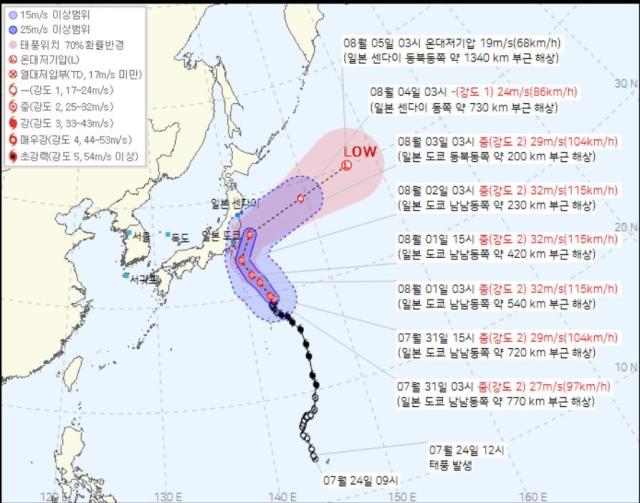 사진기상청