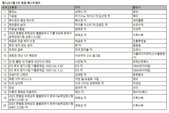 예스24 7월 5주 종합 베스트셀러