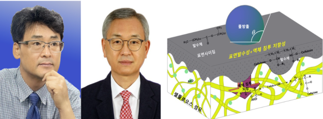 김철환 교수와 신경식 대표왼쪽부터사진경상국립대