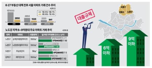 신영證 삼성전자, 2분기 실적 부진…디램·파운드리 일회성 충당금 영향