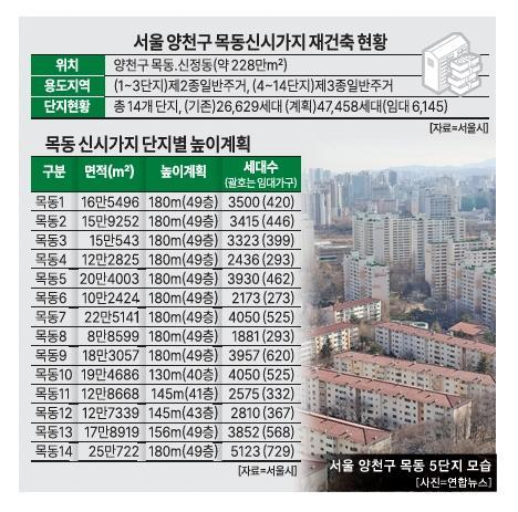 신영證 삼성전자, 2분기 실적 부진…디램·파운드리 일회성 충당금 영향