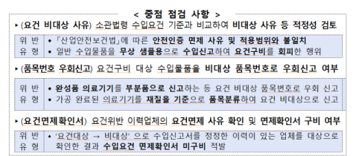 관세청 안전위해물품 관세조사 착수…위법땐 처벌