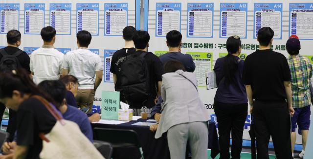 AI要来"抢饭碗"？ 超三成韩企高管考虑AI替代人力
