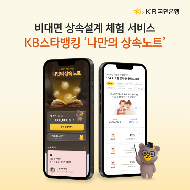사진KB국민은행
