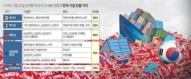 아주경제 DB