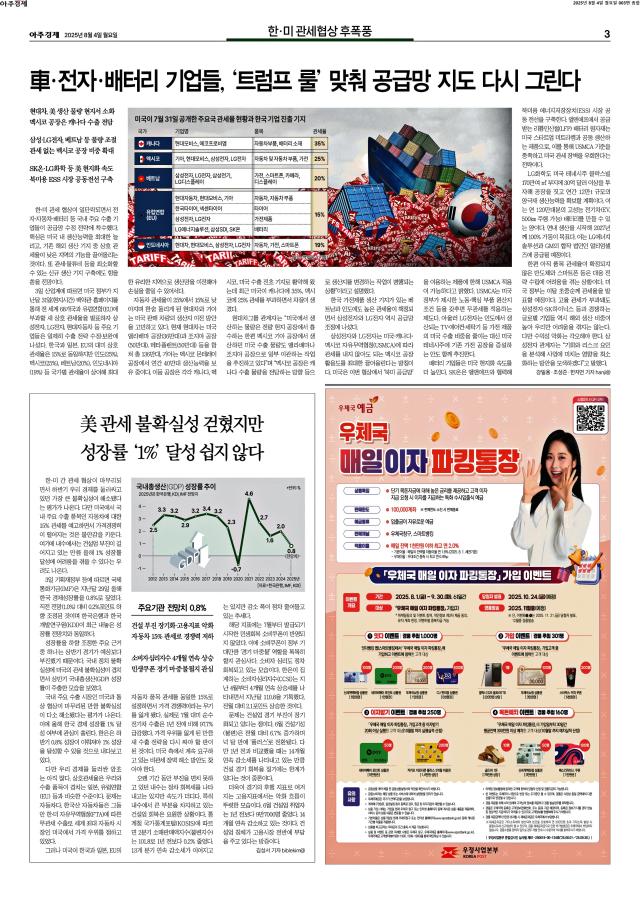 아주경제 3면