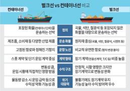 [NNA] 현대車, 보행가능한 사륜구동 로봇 타이거 공개