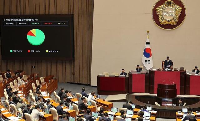 4일 국회 본회의에서 지방교육재정교부금법 일부개정법률안이 통과되고 있다 사진연합뉴스
