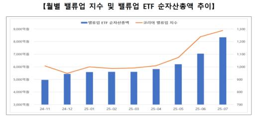 블랙프라이데이에도 웃은 새내기株… IPO 시장에 훈풍