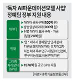 생성형 AI, 활용에서 경험의 시대로...검색보다 대화 친구