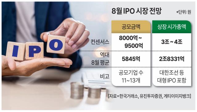 그래픽아주경제