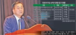 [NNA] 싱가포르항공, 항공기 수령시기 연장