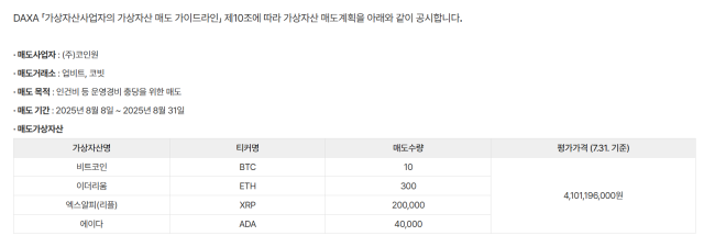 디지털자산거래소 공동협의체 닥사DAXA 홈페이지 캡처 사진닥사