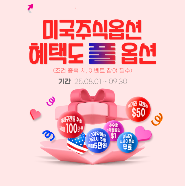 키움증권 미국주식옵션 혜택도 풀옵션 이벤트 이미지사진키움증권