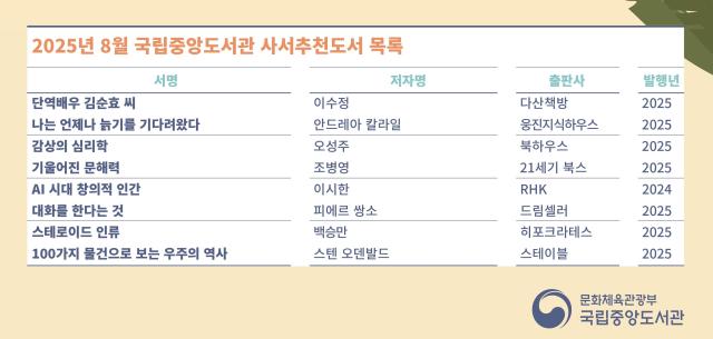 국립중앙도서관 8월 사서추천도서