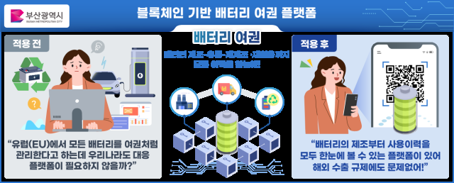 자료과학기술정보통신부