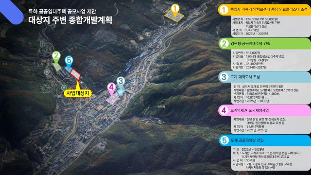삼척시가 국토교통부가 주관하는 ‘지역제안형 특화 공공임대주택’ 공모사업에 최종 선정되었다 사진삼척시