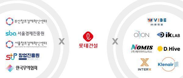 롯데건설과 오픈이노베이션을 진행한 협력 기관 및 최종 선발된 스타트업 로고 이미지 사진롯데건설