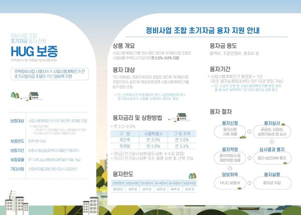 사진주택도시보증공사HUG