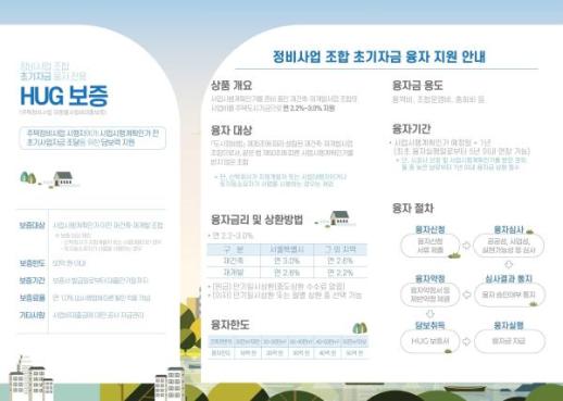 HUG, 평택1구역 재개발 조합에 초기자금 보증...20억 규모