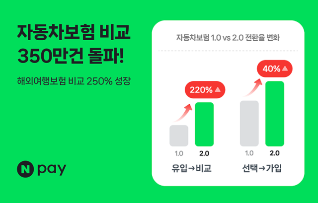 사진네이버페이