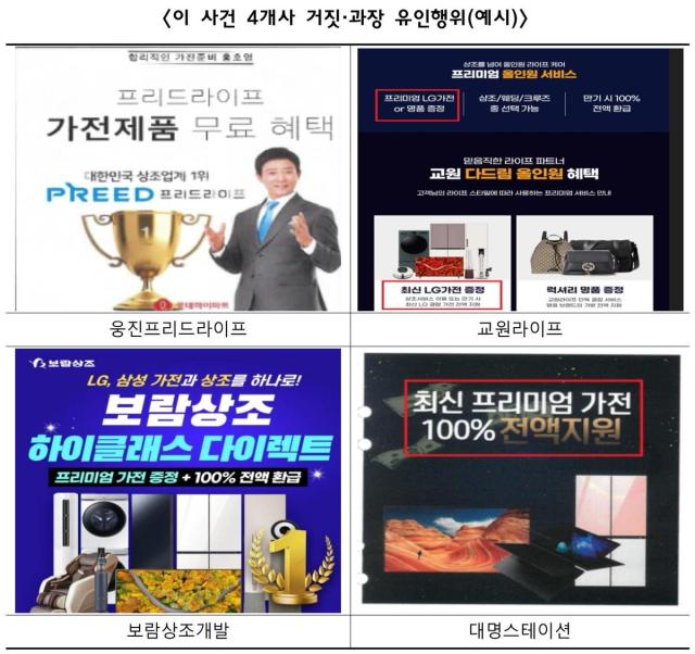 4개 상조업체 거짓·과장 유인 행위 예시사진공정거래위원회