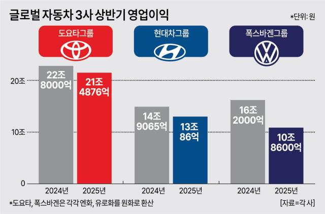 사진아주경제DB