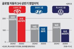 [NNA] 中, 카본 뉴트럴 채권 국가개발은행이 발행
